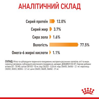 Вологий корм для дорослих котів ROYAL CANIN HAIR&SKIN CARE IN GRAVY 0.085 кг, 0.085 кг