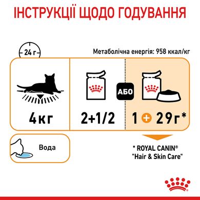 Вологий корм для дорослих котів ROYAL CANIN HAIR&SKIN CARE IN GRAVY 0.085 кг, 0.085 кг