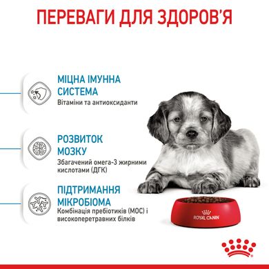 Корм для цуценят середніх порід ROYAL CANIN MEDIUM PUPPY 4.0 кг