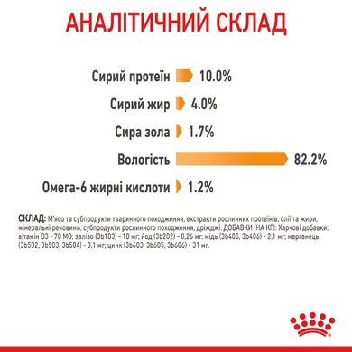 Вологий корм для дорослих котів ROYAL CANIN HAIR&SKIN CARE IN JELLY 0.085 кг, 0.085 кг