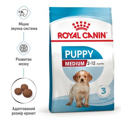 Корм для цуценят середніх порід ROYAL CANIN MEDIUM PUPPY 4.0 кг