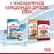 Корм для щенков средних пород ROYAL CANIN MEDIUM PUPPY 4.0 кг