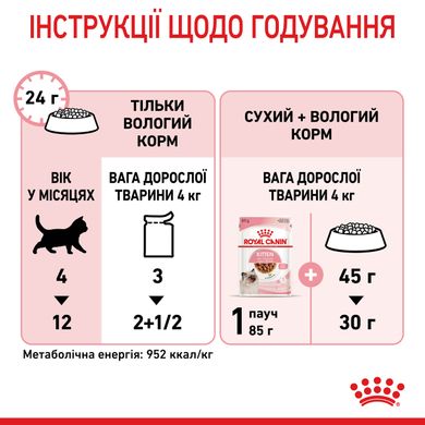 Вологий корм для кошенят (шматочки у соусі) ROYAL CANIN KITTEN IN GRAVY 0.085 кг, у паучах, 0.085 кг