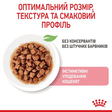 Вологий корм для кошенят (шматочки у соусі) ROYAL CANIN KITTEN IN GRAVY 0.085 кг, у паучах, 0.085 кг