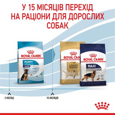 Корм для цуценят великих порід собак ROYAL CANIN MAXI PUPPY 4.0 кг