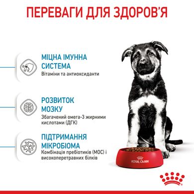 Корм для щенков больших пород собак ROYAL CANIN MAXI PUPPY 4.0 кг