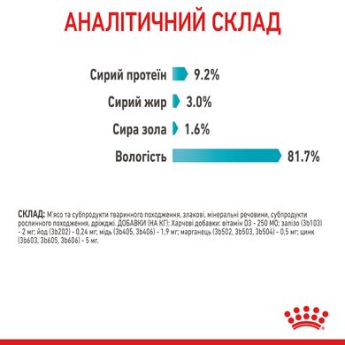 Вологий корм для дорослих котів ROYAL CANIN URINARY CARE 0.085 кг, 0.085 кг