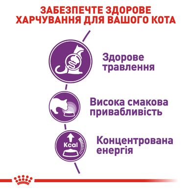 Корм для дорослих котів з чутливою травною системою ROYAL CANIN SENSIBLE 2.0 кг