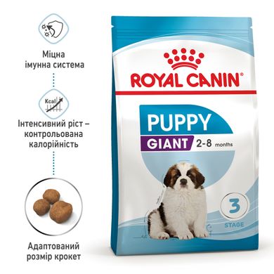 Корм для цуценят гігантських порід ROYAL CANIN GIANT PUPPY 15.0 кг