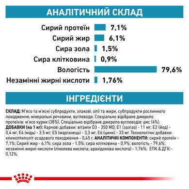 Вологий корм для дорослих котів ROYAL CANIN SENSITIVITY CONTROL CHICKEN CAT Pouches 0.085 кг, 0.085 кг