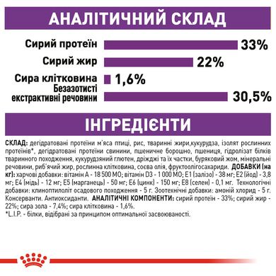 Корм для дорослих котів з чутливою травною системою ROYAL CANIN SENSIBLE 2.0 кг