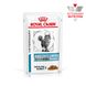 Вологий корм для дорослих котів ROYAL CANIN SENSITIVITY CONTROL CHICKEN CAT Pouches 0.085 кг, 0.085 кг