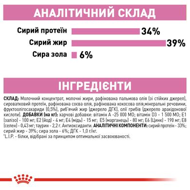 Молоко для новонароджених кошенят ROYAL CANIN BABYCAT MILK 0.3 кг, 0.3 кг