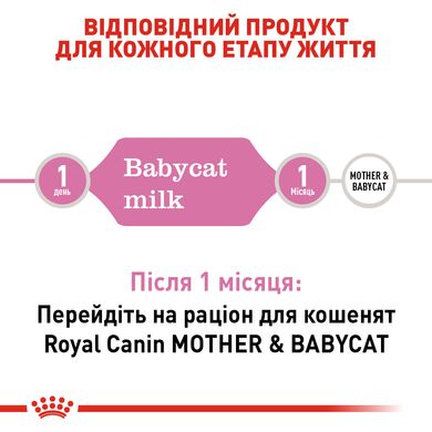 Молоко для новонароджених кошенят ROYAL CANIN BABYCAT MILK 0.3 кг, 0.3 кг