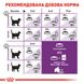 Корм для дорослих котів з чутливою травною системою ROYAL CANIN SENSIBLE 4.0 кг