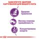 Корм для взрослых кошек с чувствительной пищеварительной системой ROYAL CANIN SENSIBLE 10.0 кг