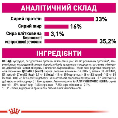 Корм для котів ROYAL CANIN EXIGENT SAVOUR 4.0 кг, вибагливих до смакових якостей корму