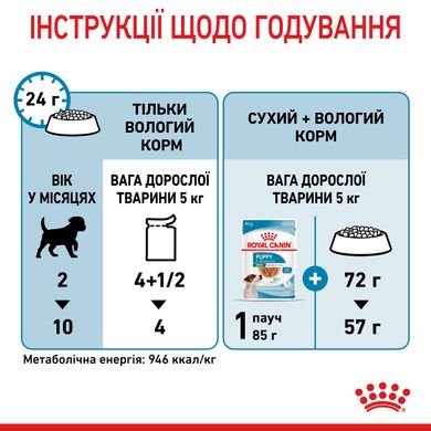 Влажный корм для щенков ROYAL CANIN MINI PUPPY 0.085 кг, 0.085 кг