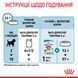 Вологий корм для цуценят ROYAL CANIN MINI PUPPY 0.085 кг, 0.085 кг