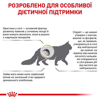 Корм для дорослих котів ROYAL CANIN URINARY S/O MODERATE CALORIE CAT 0.4 кг, 0.4 кг