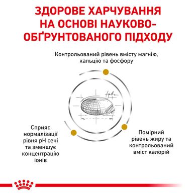 Корм для дорослих котів ROYAL CANIN URINARY S/O MODERATE CALORIE CAT 0.4 кг, 0.4 кг