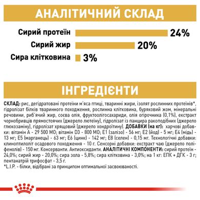 Сухий корм для дорослих собак породи Ши-тцу ROYAL CANIN SHIH TZU ADULT 1.5 кг, 1.5 кг