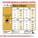 Сухой корм для взрослых собак породы Ши-тцу ROYAL CANIN SHIH TZU ADULT 1.5 кг, 1.5 кг