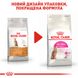 Корм для кошек ROYAL CANIN EXIGENT PROTEIN 2.0 кг, привередливых к питательности рациона., 2 кг