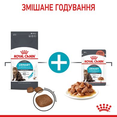 Корм для котів ROYAL CANIN URINARY CARE 2.0 кг, рекомендований для підтримання здоров’я сечовивідних шляхів