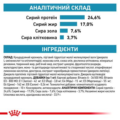 Корм для дорослих котів ROYAL CANIN ANALLERGENIC CAT 2.0 кг, 2 кг