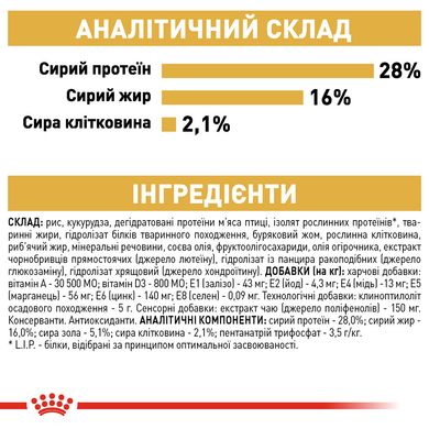 Корм для взрослых собак породы Чихуахуа ROYAL CANIN CHIHUAHUA ADULT 3.0 кг