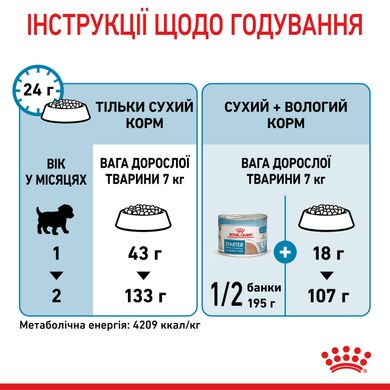 Корм для новорожденных собак ROYAL CANIN MINI STARTER 8 кг, 8 кг