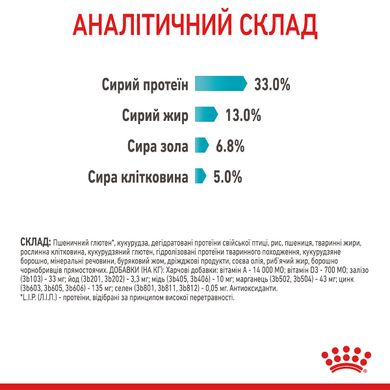 Корм для кошек ROYAL CANIN URINARY CARE 2.0 кг, рекомендованный для поддержания здоровья мочевыводящих путей