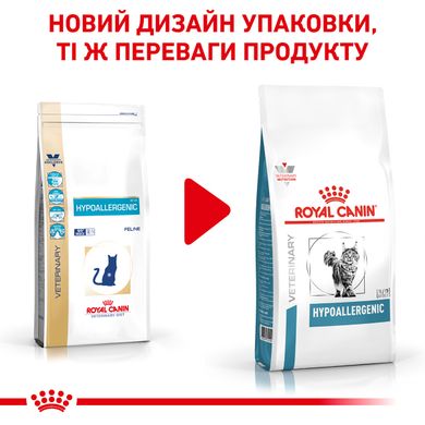 Корм для дорослих котів ROYAL CANIN HYPOALLERGENIC CAT 2.5 кг