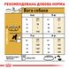 Корм для взрослых собак ROYAL CANIN SCHNAUZER ADULT 7.5 кг, 7.5 кг