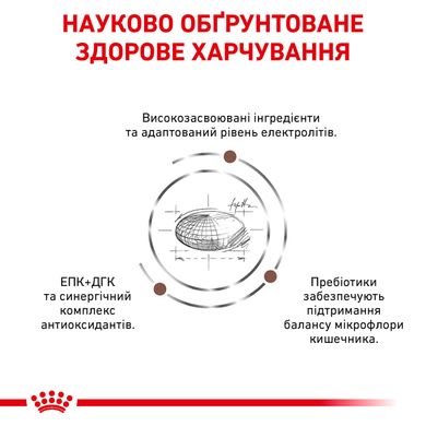 Корм для дорослих котів ROYAL CANIN GASTRO INTESTINAL MODERATE CALORIE CAT 2.0 кг