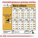 Корм для дорослих собак породи Золотистий ретривер ROYAL CANIN GOLDEN RETRIEVER ADULT 12.0 кг, 12 кг