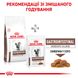 Корм для взрослых кошек ROYAL CANIN GASTRO INTESTINAL MODERATE CALORIE CAT 2.0 кг