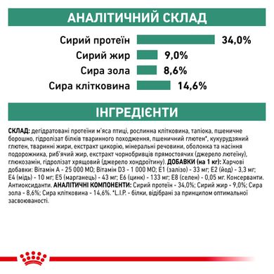 Корм для взрослых кошек ROYAL CANIN SATIETY WEIGHT MANAGEMENT CAT 1.5 кг