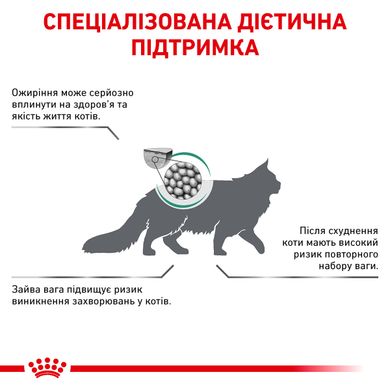 Корм для дорослих котів ROYAL CANIN SATIETY WEIGHT MANAGEMENT CAT 1.5 кг