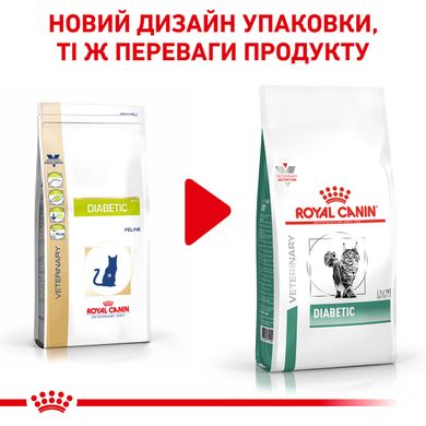 Корм для дорослих котів ROYAL CANIN DIABETIC CAT 1.5 кг