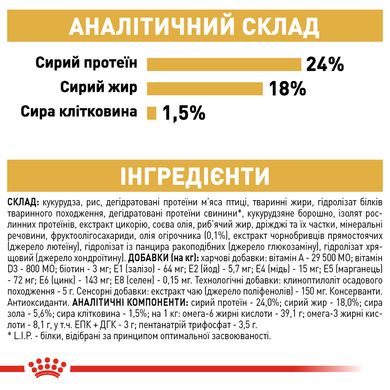 Корм для взрослых собак породы Мальтийская болонка ROYAL CANIN MALTESE ADULT 1.5 кг