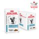 Вологий корм для дорослих котів ROYAL CANIN SKIN&COAT CAT 0.085 кг, 0.085 кг